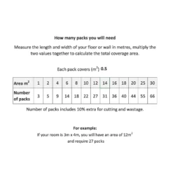 None Metro Grey Bevelled Ceramic Wall Tile 100 X 200mm 5 None Metro Grey Bevelled Ceramic Wall Tile 100 X 200mm -Floor Store 12813763 1194998271548762