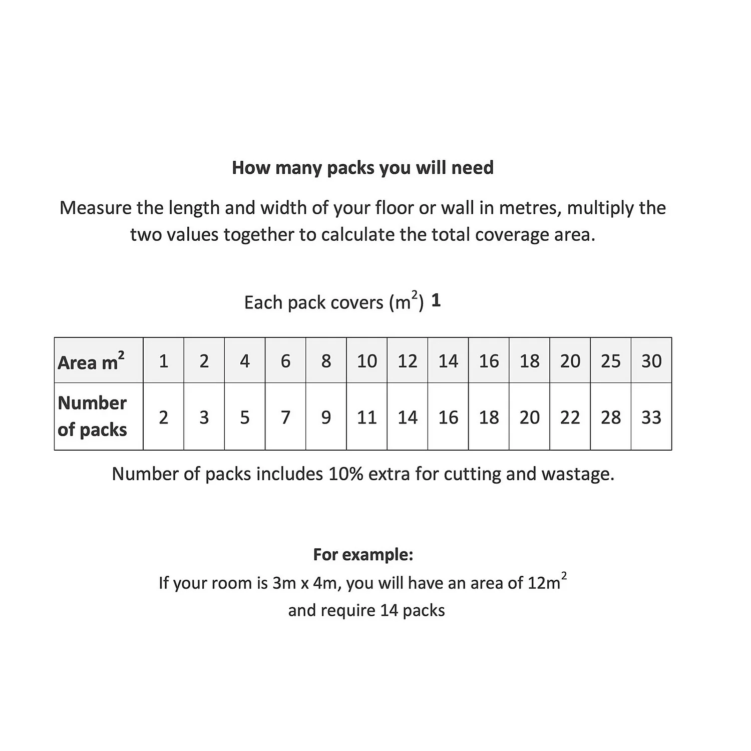 None Plain White Ceramic Wall Tile 250 X 400mm 5 None Plain White Ceramic Wall Tile 250 X 400mm - Image 5