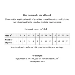 None Manhattan White Ceramic Wall Tile 250 X 400mm 5 None Manhattan White Ceramic Wall Tile 250 X 400mm -Floor Store 12829495 1504998270589002