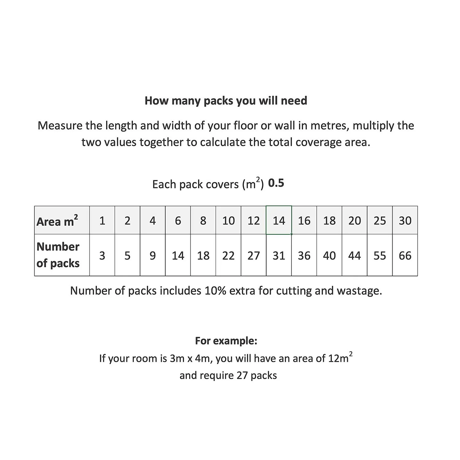 None Metro Navy Bevelled Ceramic Wall Tile 100 X 200mm - 0.5sqm Pack 3 None Metro Navy Bevelled Ceramic Wall Tile 100 X 200mm - 0.5sqm Pack - Image 3