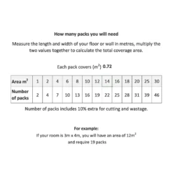 House Of Mosaics AK Rose Matt Stone Effect Porcelain Outdoor Tiles 60 X 60cm - Pack Of 2 5 House Of Mosaics AK Rose Matt Stone Effect Porcelain Outdoor Tiles 60 X 60cm - Pack Of 2 -Floor Store 13011645 3604998270688761