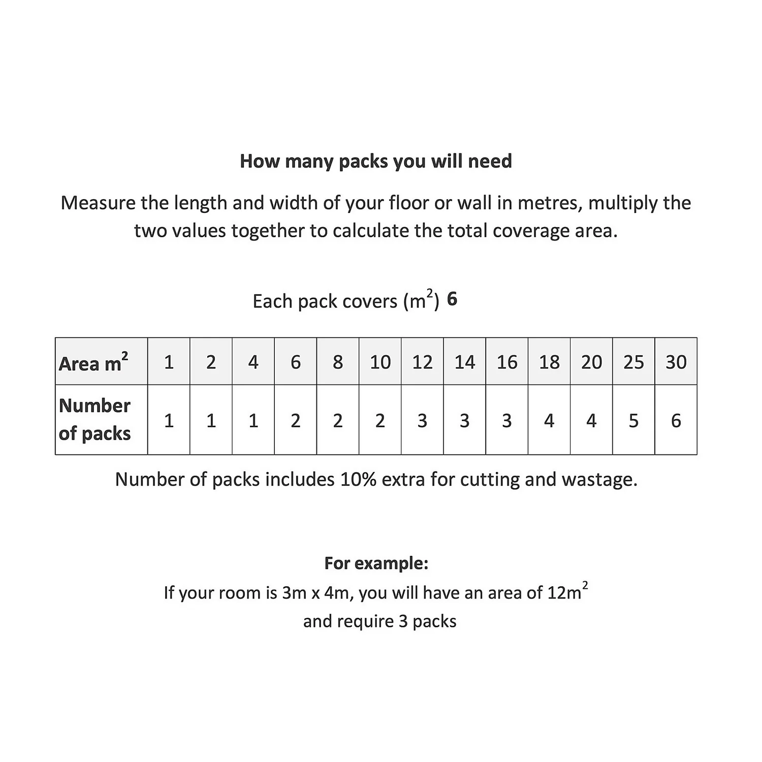 None Nicole Slate Vinyl Sheet Flooring - 3x2m Roll 5 None Nicole Slate Vinyl Sheet Flooring - 3x2m Roll - Image 5