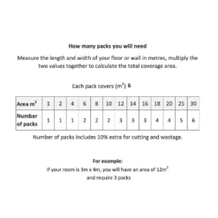 None Warm Oak Vinyl Sheet Flooring - 3x2m Roll 9 None Warm Oak Vinyl Sheet Flooring - 3x2m Roll -Floor Store 13053384 8715002421469243