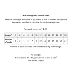 Fiore Teal / White Victorian Pre-scored Porcelain Wall & Floor Tile 450 X 450mm - 1.42sqm Pack -Floor Store 13220597 1184998271052583