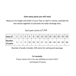 Country Living Artisan Antique White Ceramic Wall Tile 75 X 300mm - 0.5sqm Pack -Floor Store 13433205 1895051391160092