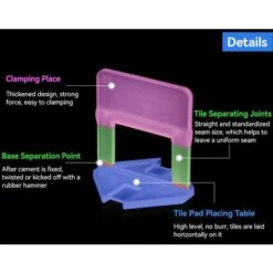 300 Spacers For 2mm Floor And Tile Tools 7 300 Spacers For 2mm Floor And Tile Tools -Floor Store 70196380 4